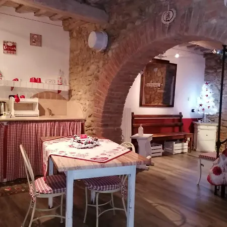 Bauernhof Agriturismo La Poderina Bagno Vignoni