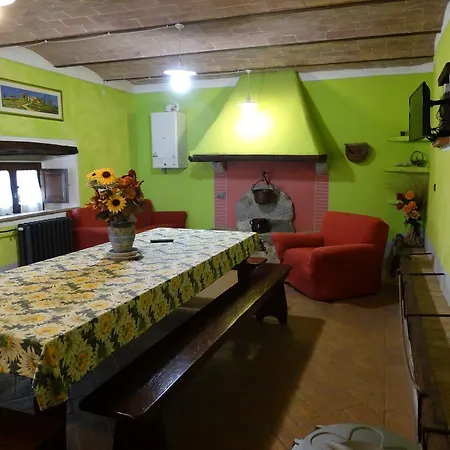 Farmház La Poderina Bagno Vignoni