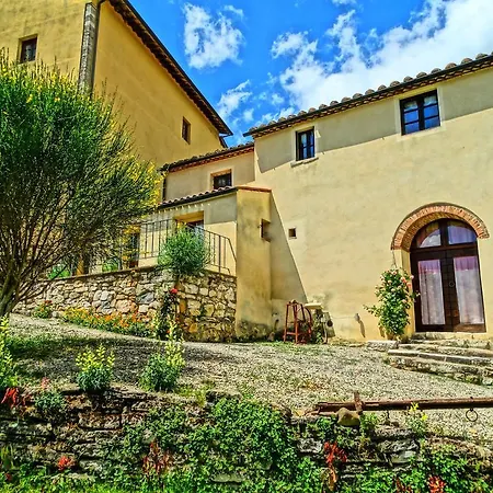 Vakantieboerderij La Poderina Bagno Vignoni