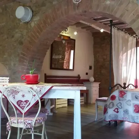 Alloggio per agriturismo La Poderina Bagno Vignoni